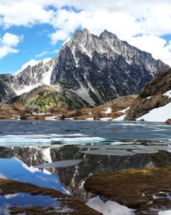 Scenic view of lake against cloudy sky