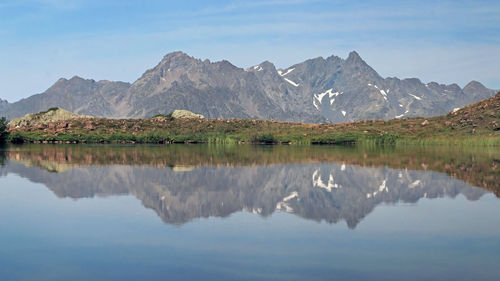 Scenic view of lake and mountains against sky