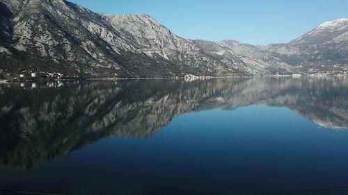 Reflection of mountains in lake against sky