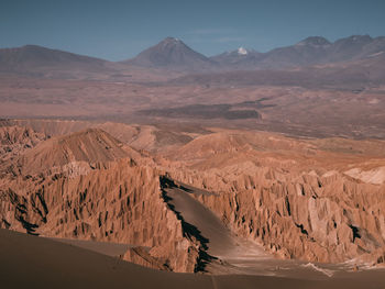 Aerial view of desert against sky