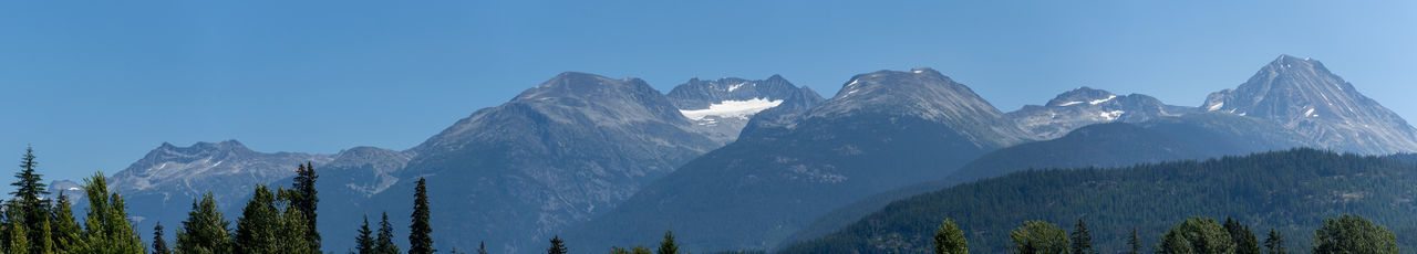 Panoramic view of snowcapped mountains against blue sky