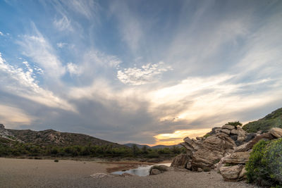 Scenic view of landscape against sky