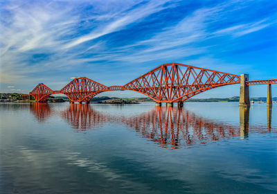 Bridge over river against sky