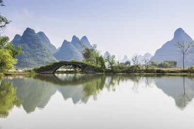 Scenic view of lake and mountains against clear sky