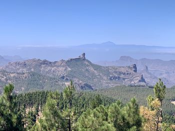 Panoramic view of landscape against sky