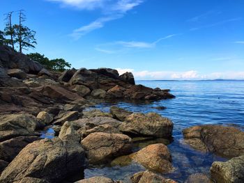 Rocks on beach against sky