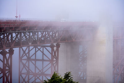 Bridge against sky in city