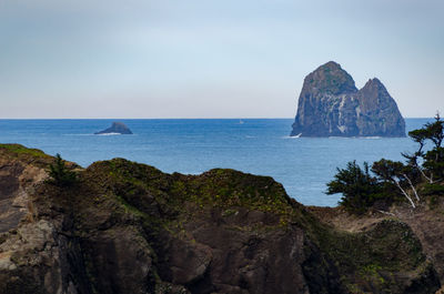 Scenic view of sea against clear sky