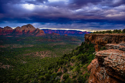 Scenic view of landscape against cloudy sky