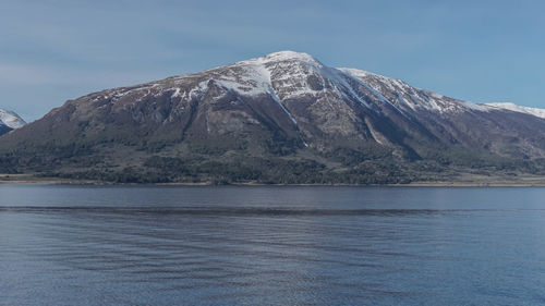 Scenic view of lake by mountains against sky