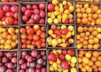 Full frame shot of apples for sale at market stall
