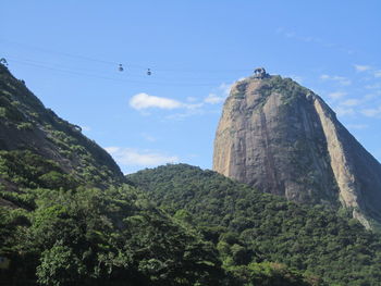 Low angle view of sugarloaf mountain against sky