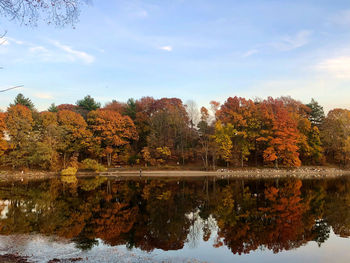 Reflection of trees in lake against sky during autumn