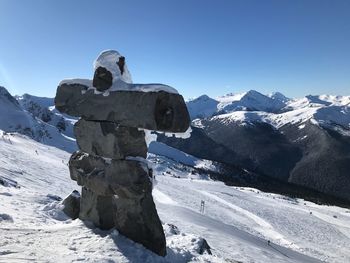 View of snow covered mountains against clear sky