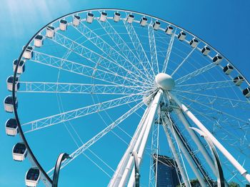 Low angle view of wheel of brisbane against clear sky