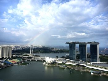 Panoramic view of city buildings against cloudy sky