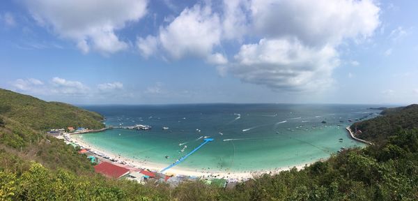 Panoramic view of sea against sky