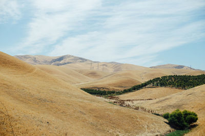 Scenic view of mountains