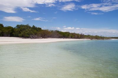 Scenic view of beach against sky