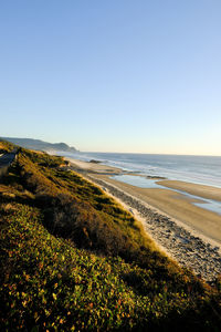 Scenic view of sea against clear blue sky