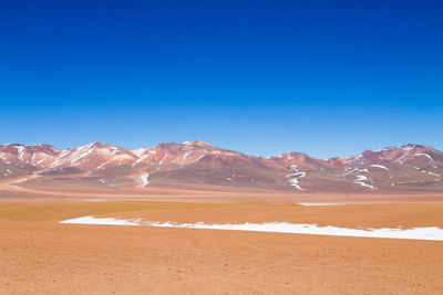 Scenic view of snowcapped mountains against clear blue sky