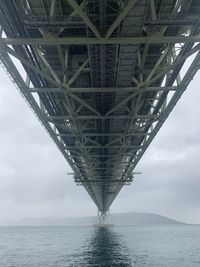 Akashi kaikyo bridge