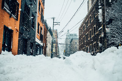 Close-up of snow covered houses against sky