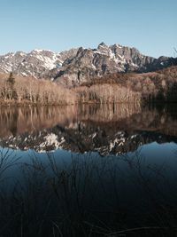 Scenic view of lake and mountains