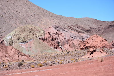 Scenic view of desert against clear sky