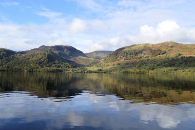 Calm lake against mountains and sky