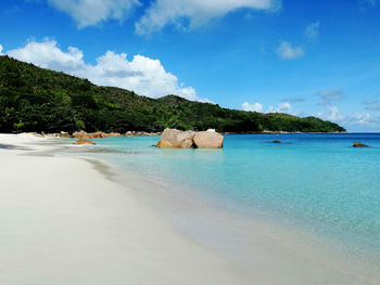 Scenic view of bay against sky