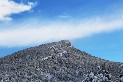 Low angle view of mountain against blue sky