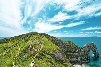 Scenic view of sea and mountains against sky