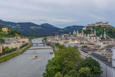 High angle view of townscape against sky