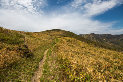 Scenic view of landscape against sky