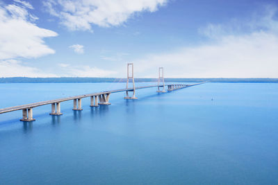 Aerial view of bridge over sea against blue sky