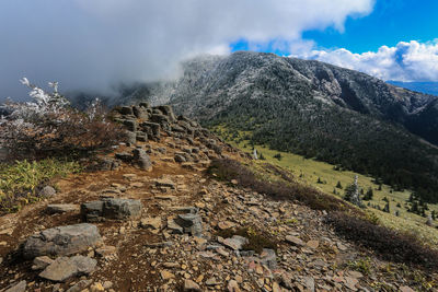 Scenic view of land and mountains against sky