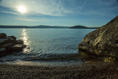 Scenic view of sea against sky