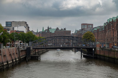 Bridge over river in city