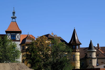 Traditional building against clear blue sky