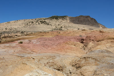 Scenic view of desert against clear sky