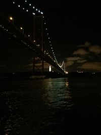 Illuminated bridge over river