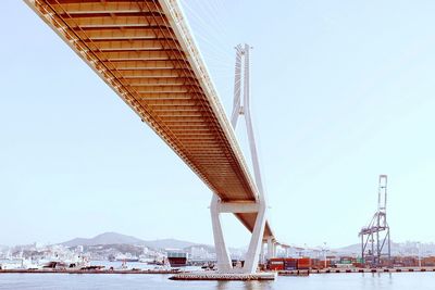 Low angle view of suspension bridge