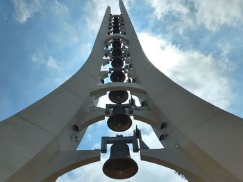 Low angle view of built structure against sky