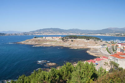 Scenic view of bay against clear blue sky