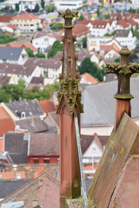 Close-up of roof