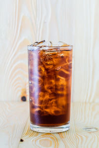 Close-up of ice cream in glass on table