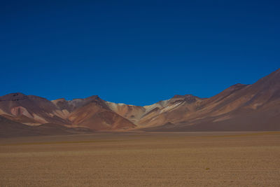 Scenic view of desert against clear blue sky