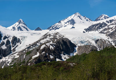 Scenic view of snowcapped mountains against clear sky