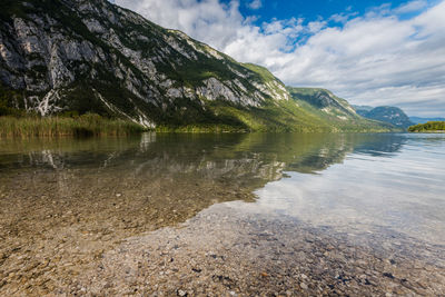 Scenic view of lake and mountains against sky